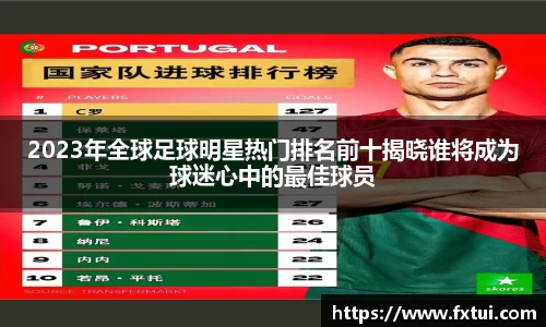 2023年全球足球明星热门排名前十揭晓谁将成为球迷心中的最佳球员