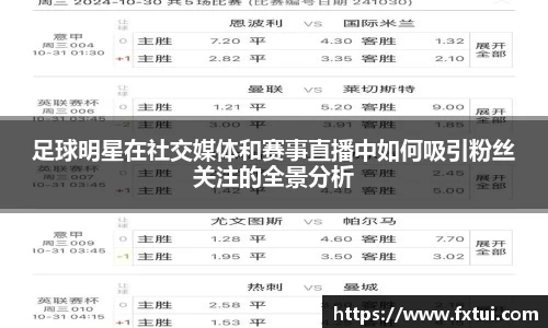 足球明星在社交媒体和赛事直播中如何吸引粉丝关注的全景分析